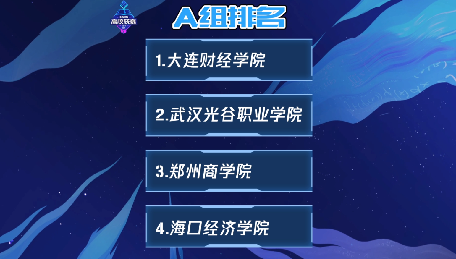 亚洲精英杯是亚冠吗