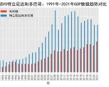 奥地利对北马其顿的比赛结果 奥地利对北马其顿的比赛结果